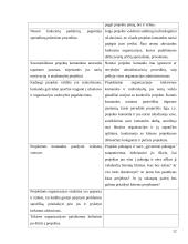 Projektų trukmės valdymas NMA ir jo ugdymas 12 puslapis