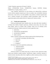 Projektų trukmės valdymas NMA ir jo ugdymas 13 puslapis