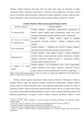 Projektų valdymas X organizacijoje 11 puslapis