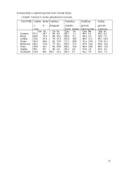Europos Komisijos kovai su rasizmu ir netolerancija veikla 15 puslapis