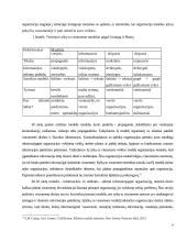 Ryšių su visuomene raida 20 amžiuje 9 puslapis