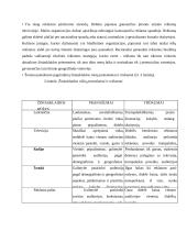 Reklamos priemonių veiksmingumas kultūros įstaigoje 14 puslapis