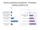 UAB “Palink” duonos gaminių asortimento formavimas  11 puslapis