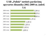 UAB “Palink” duonos gaminių asortimento formavimas  6 puslapis