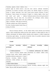 Rizikos kapitalo fondų veiklos teoriniai aspektai 13 puslapis