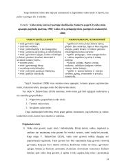 Šiuolaikinėje šeimoje augančIų vaikų teisės ir pareigos 14 puslapis