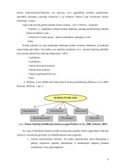Šiuolaikinėje šeimoje augančIų vaikų teisės ir pareigos 9 puslapis