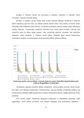 Smulkaus ir vidutinio verslo įtaka Lietuvos ekonomikos augimui 17 puslapis