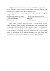 Muzikos klausymo eksperimentas 15 puslapis