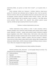 Muzikos klausymo eksperimentas 8 puslapis