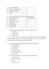 Muzikos klausymo eksperimentas 9 puslapis