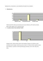 Paauglių savijauta mokykloje 14 puslapis