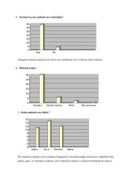 Paauglių savijauta mokykloje 15 puslapis