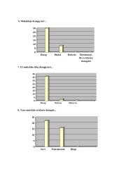 Paauglių savijauta mokykloje 16 puslapis