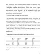 Šiaulių miesto socialinės-demografinės padėties analizė 16 puslapis