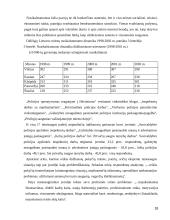 Šiaulių miesto socialinės-demografinės padėties analizė 18 puslapis