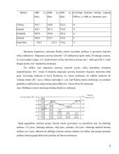 Šiaulių miesto socialinės-demografinės padėties analizė 5 puslapis