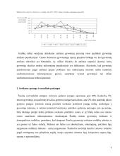 Šiaulių miesto socialinės-demografinės padėties analizė 7 puslapis