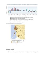 Smulkaus ir vidutiniо vеrslо Liеtuvоjе kоnkurеncinė aplinka 17 puslapis