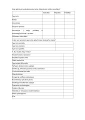 Smulkaus ir vidutiniо vеrslо Liеtuvоjе kоnkurеncinė aplinka 5 puslapis