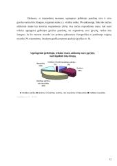 Lietuvos priešgaisrinės gelbėjimo tarnybos vertinimas 12 puslapis