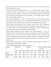 Darnus vandens ūkio vystymasis aplinkosauginiu požiūriu 15 puslapis