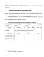 Dezinfekacija ir sterilizacija 13 puslapis