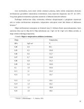 Dezinfekacija ir sterilizacija 16 puslapis