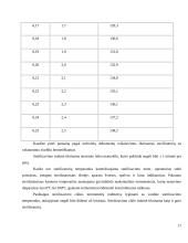 Dezinfekacija ir sterilizacija 17 puslapis