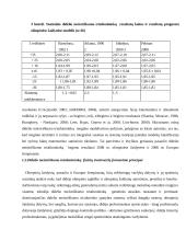 Didelio meistriškumo triatlonininkų fizinio krūvio paruošimas 11 puslapis