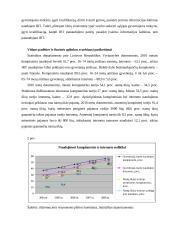 Ekonominiai švietimo sistemos pertvarkos aspektai Lietuvoje. Kursinis darbas 10 puslapis