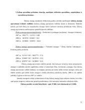 Kiekybinės analizės rengimo empirinis požiūris 12 puslapis