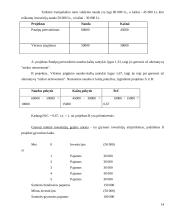 Kiekybinės analizės rengimo empirinis požiūris 14 puslapis