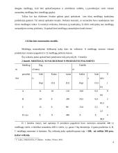 Kiekybinės analizės rengimo empirinis požiūris 4 puslapis