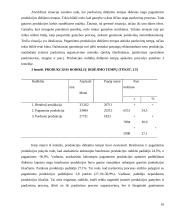 Kiekybinės analizės rengimo empirinis požiūris 10 puslapis