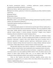 Ekspedicinės veiklos organizavimo ypatumai tarptautiniame kelių transporte 12 puslapis