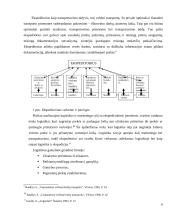 Ekspedicinės veiklos organizavimo ypatumai tarptautiniame kelių transporte 9 puslapis