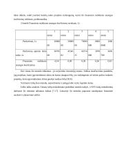 Projekto rizika, jos kompiuterinės komunikacijos valdymo galimybės 17 puslapis