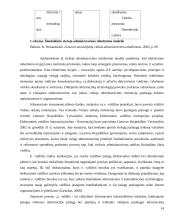 Informacinių technologijų panaudojimas ir e-valdžia 14 puslapis
