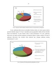Draudimo bendrovių gyventojų turto (būsto) draudimo rinkos tyrimas 14 puslapis