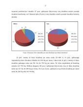 Draudimo bendrovių gyventojų turto (būsto) draudimo rinkos tyrimas 17 puslapis