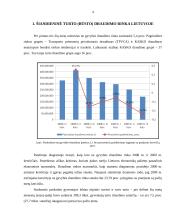 Draudimo bendrovių gyventojų turto (būsto) draudimo rinkos tyrimas 4 puslapis
