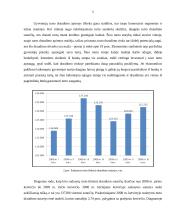 Draudimo bendrovių gyventojų turto (būsto) draudimo rinkos tyrimas 5 puslapis