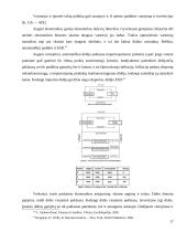 Lietuvos finansų politika krizės verslo ciklo stadijose 17 puslapis