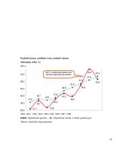 Metalo gamybos konkurencingumas užsienio šalyse 20 puslapis