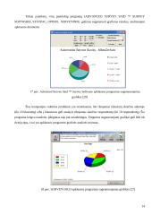 Produkto įvedimo į rinką strategija 14 puslapis