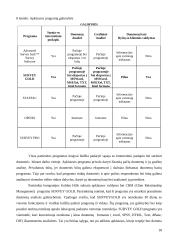 Produkto įvedimo į rinką strategija 18 puslapis