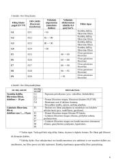 Produkto įvedimo į rinką strategija 6 puslapis