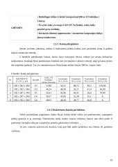 Produkto tyrimas veikiančioje įmonėje 19 puslapis