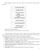 Projekto valdymas ir rizikos 6 puslapis